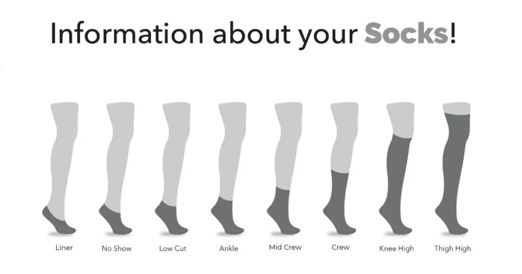 Types of Socks 11 Sock types by height
