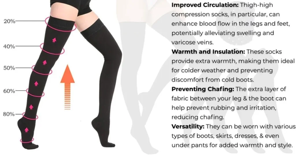 Thigh High Compression Socks