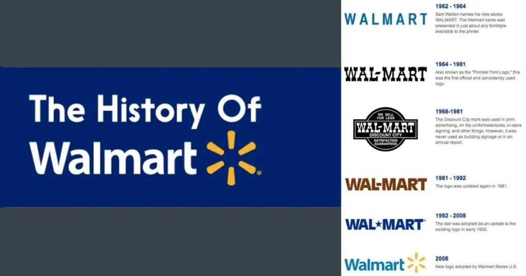 Walmart History