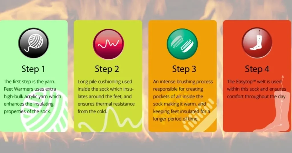 Heat Socks 2 Heat Socks - AcrylicBrushing Socks