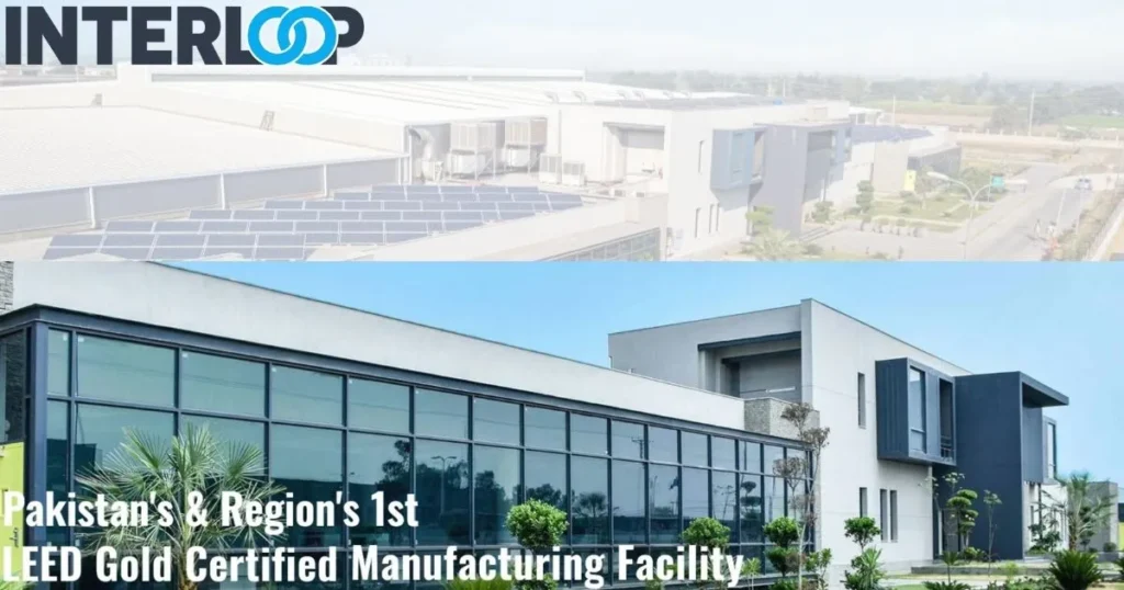 Interloop Limited 3 Interloop Limited HD4