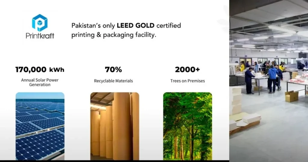 Interloop Limited 11 PrintKraft